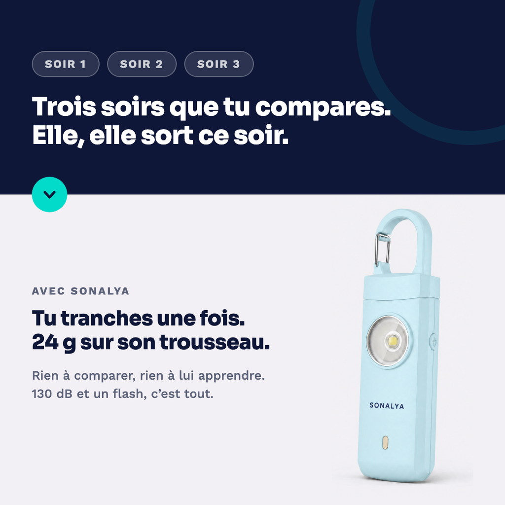 Trois soirs que tu compares, elle sort ce soir : tu tranches une fois, 24 g sur son trousseau. 130 dB et un flash, c'est tout.